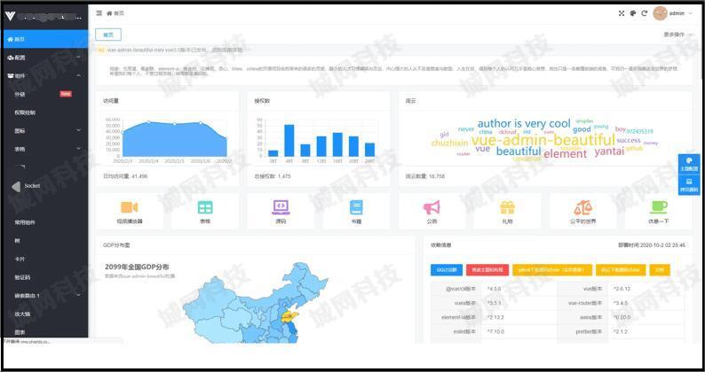 高并发互联网行业平台建设与运营