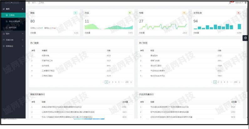 高并发互联网行业平台建设与运营